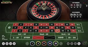 Roulette Online mit Echtgeld Alles, was Sie wissen müssen